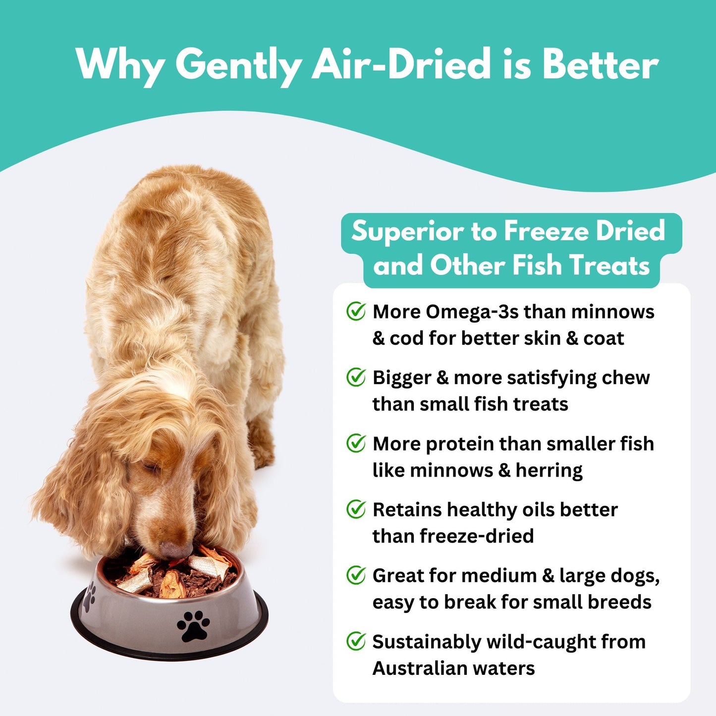 Alfie's Treatos Wild-Caught Australian Sardine Dog Treats