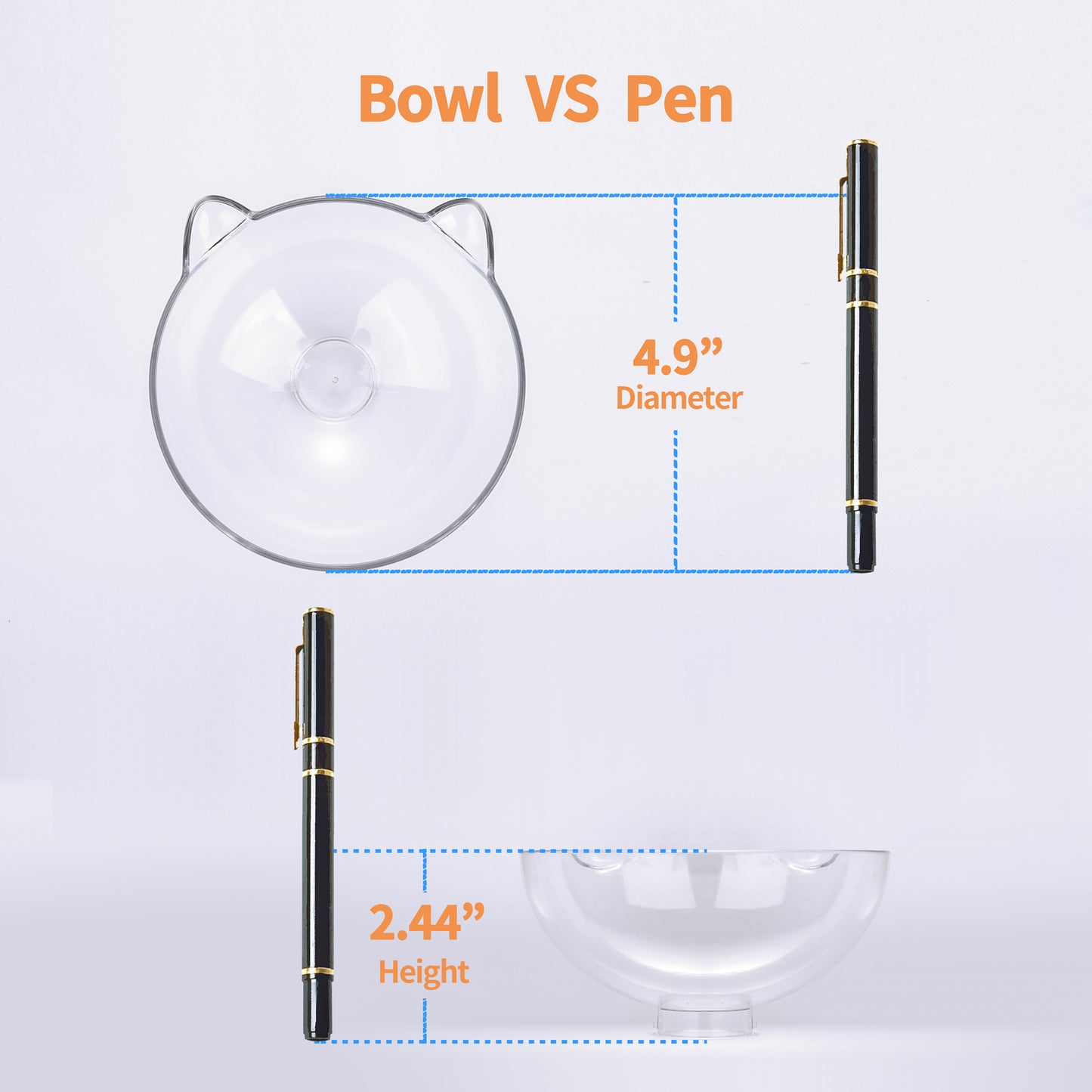 Portable Anti Slip Bowl