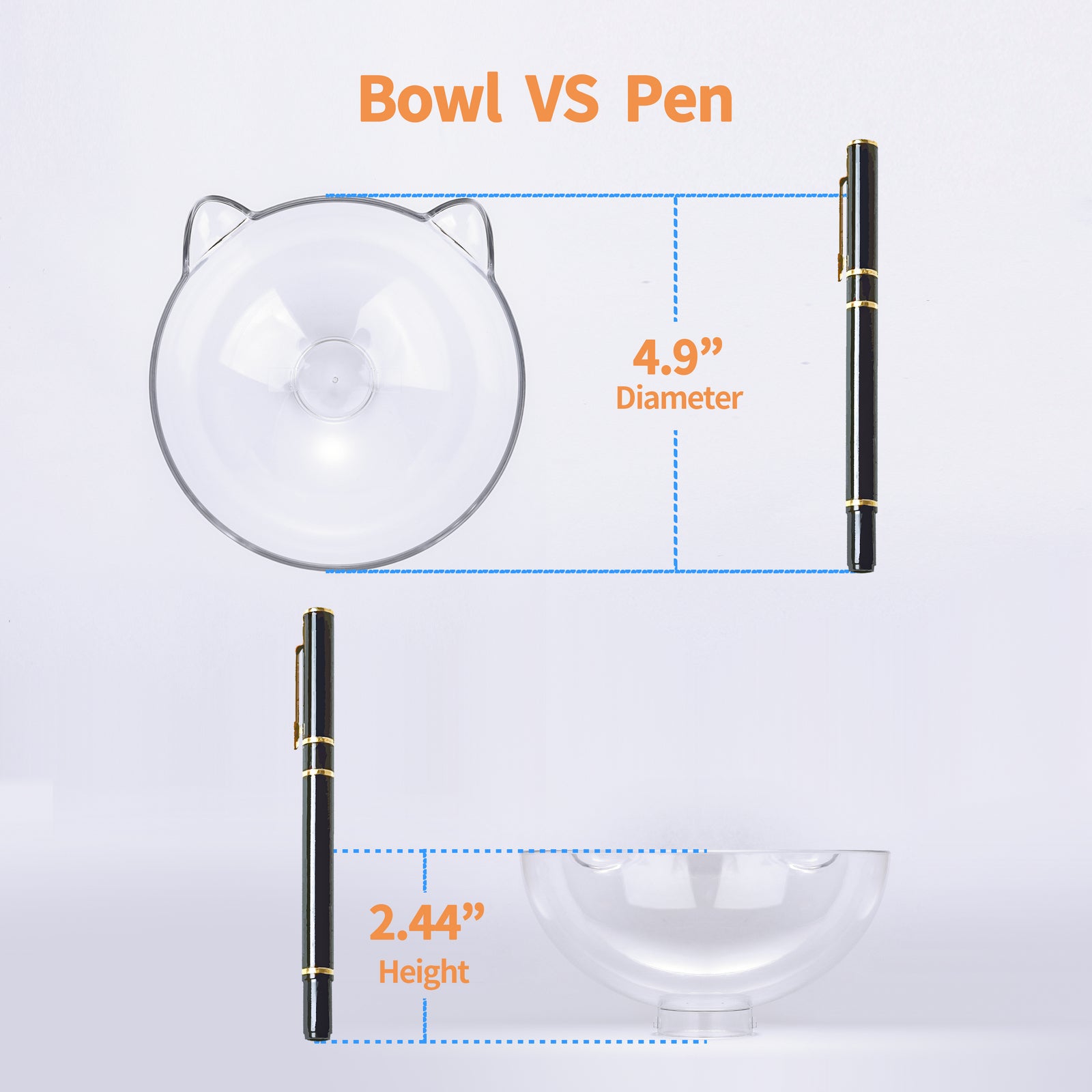 Portable Anti Slip Bowl