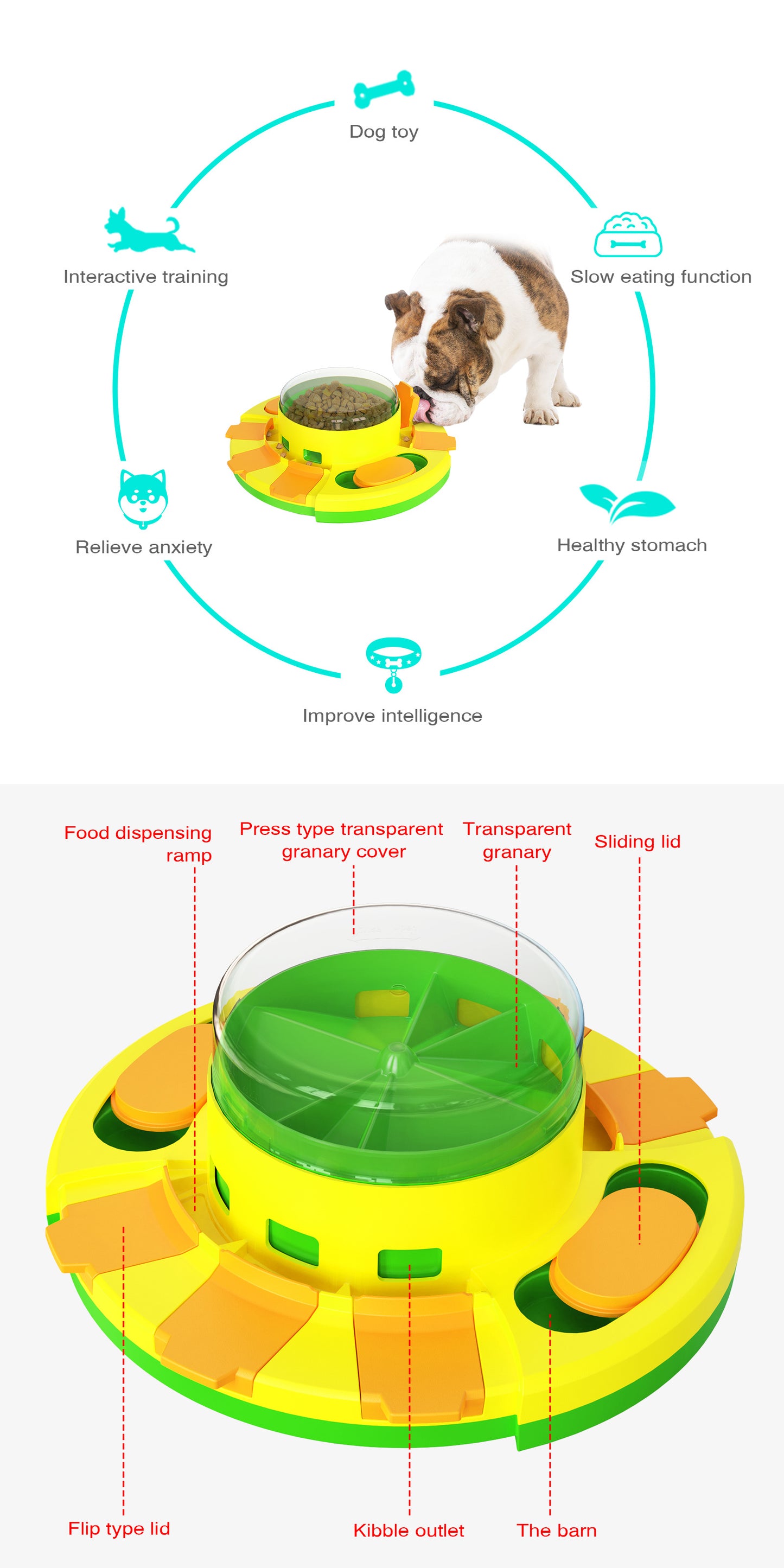 Green Interactive Dog Puzzle Toy - Press and Feed Slow Feeder with Treat Dispenser