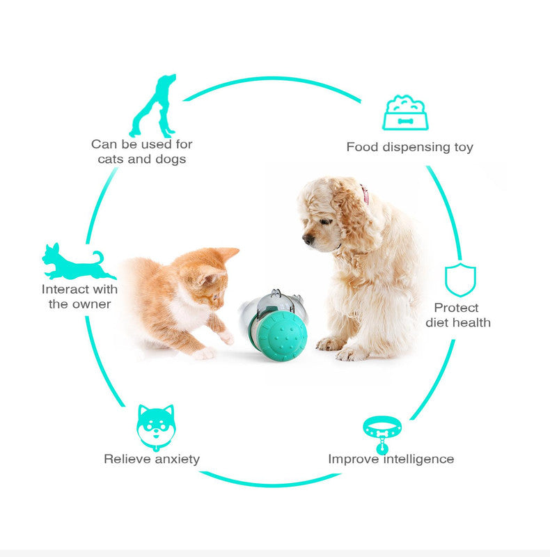 Treat Dispenser Ball