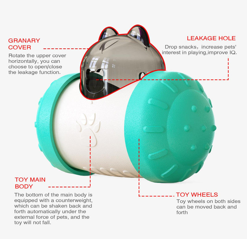 Treat Dispenser Ball
