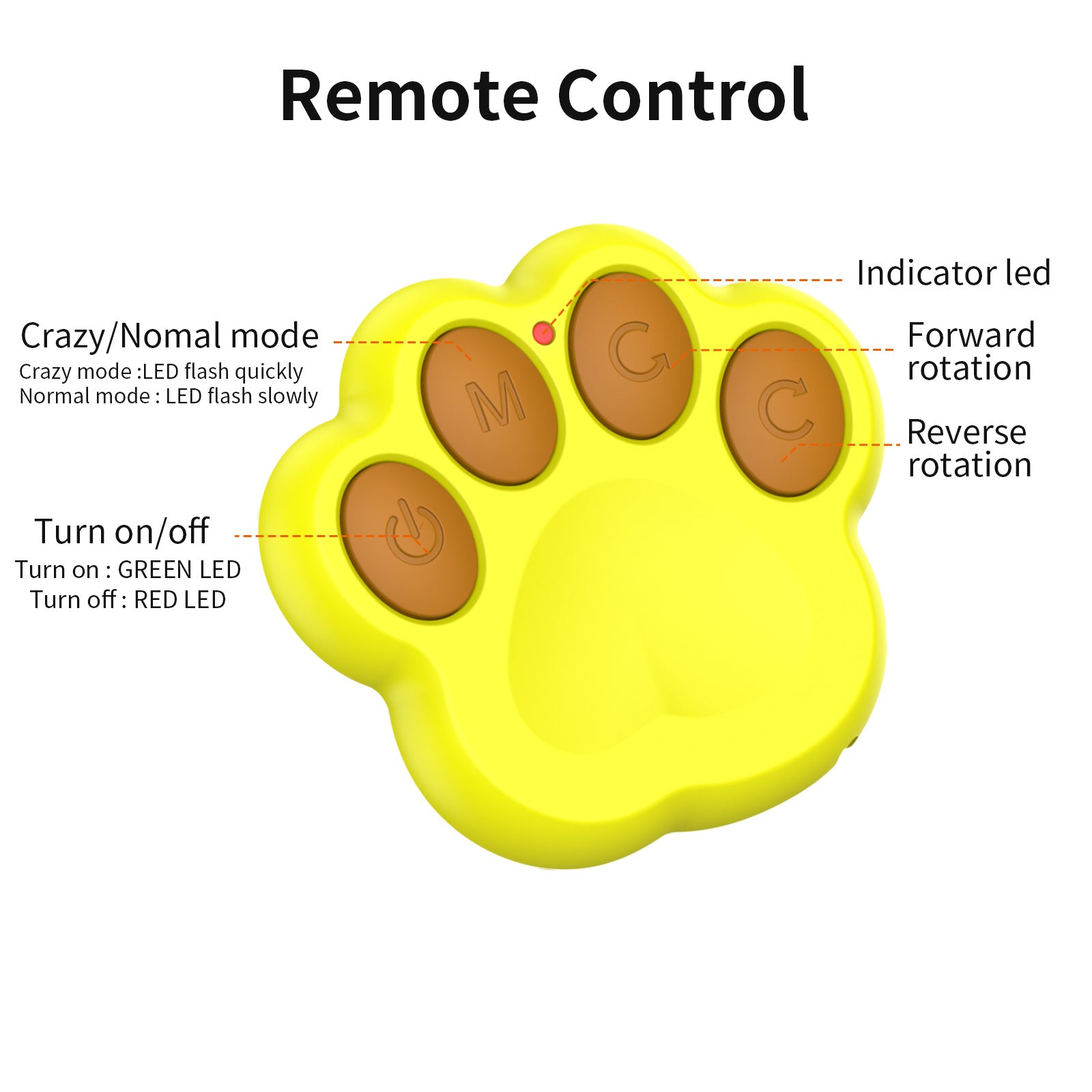 Interactive Remote Control Toy